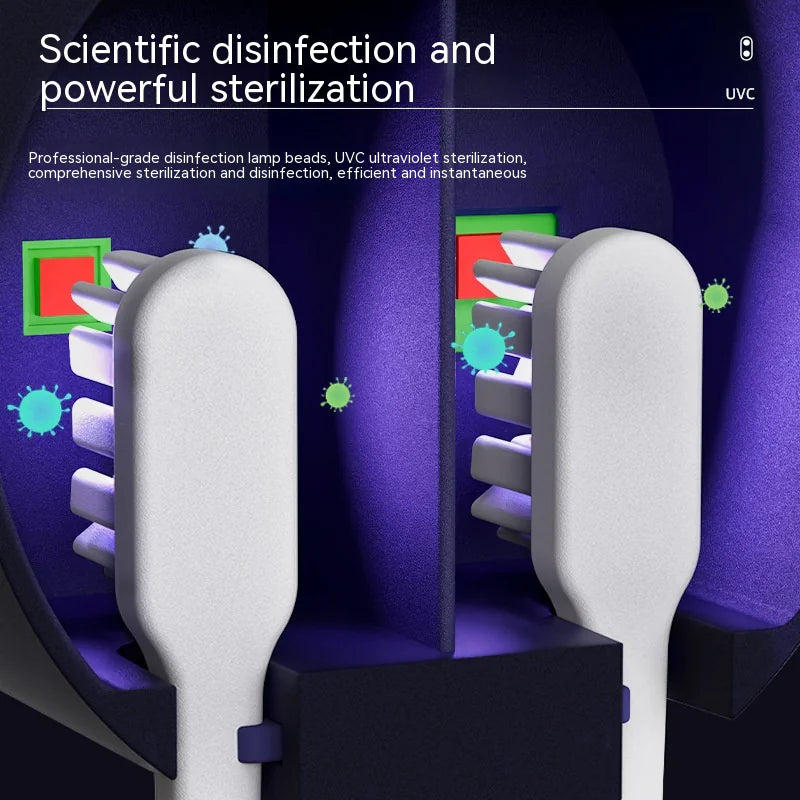 UV-Clean Toothbrush Sanitizer