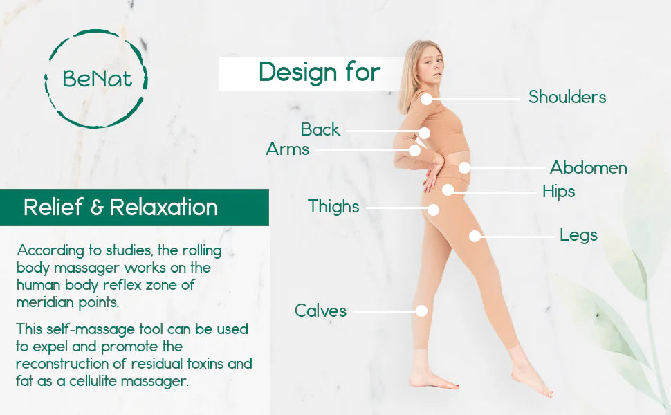 FlexiRoll Body Massager